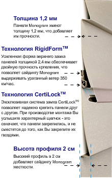 ������� CertainTeed ����� Monogram